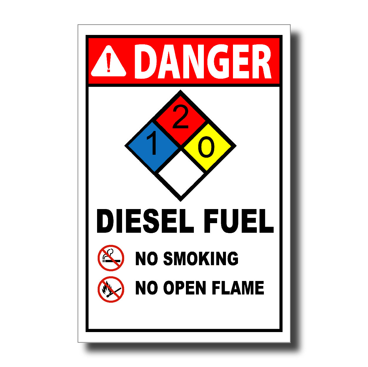 NFPA Diesel Fuel 1-2-0